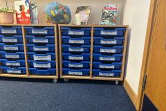 Classroom Organisation