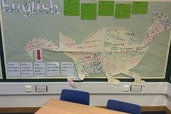 English Working Wall