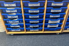 Classroom Organisation